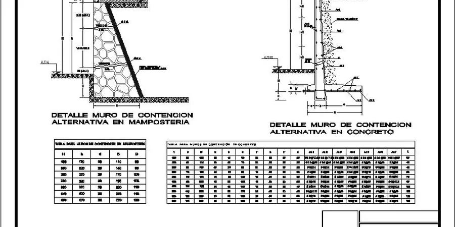 Diseño de muros de contención en Zacatecas: estabilidad en terrenos complejos